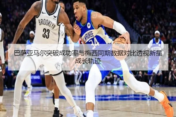巴萨亚马尔突破成功率与梅西同期数据对比透视新星成长轨迹